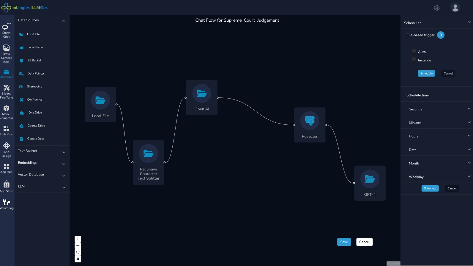 Nextgen RAG with DataDive
