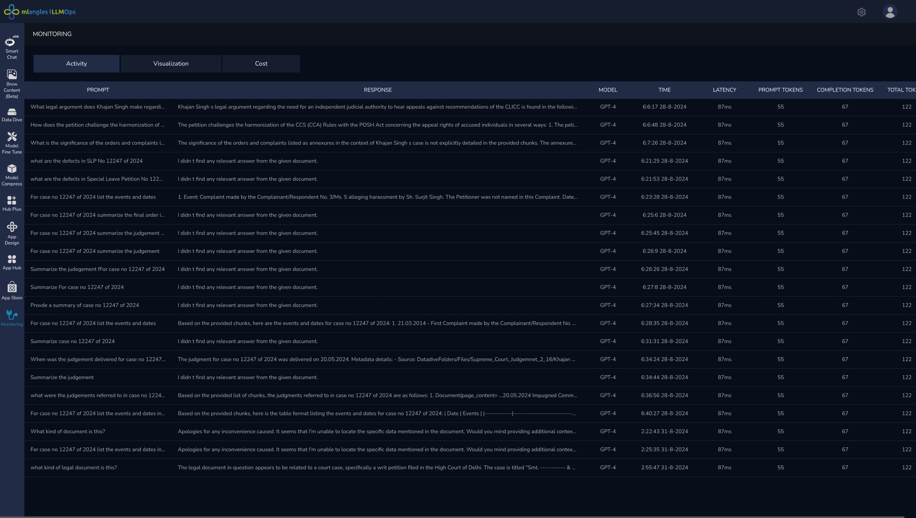 Realtime monitoring
